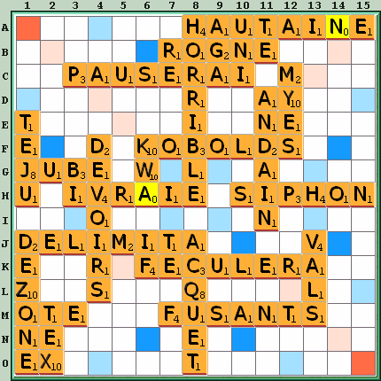 Grille de jeu