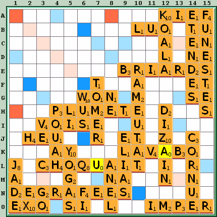 Grille de jeu