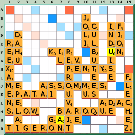 Grille de jeu