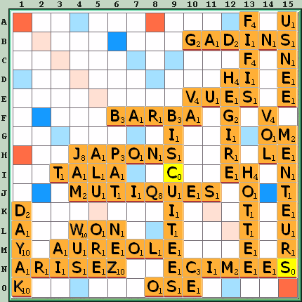 Grille de jeu