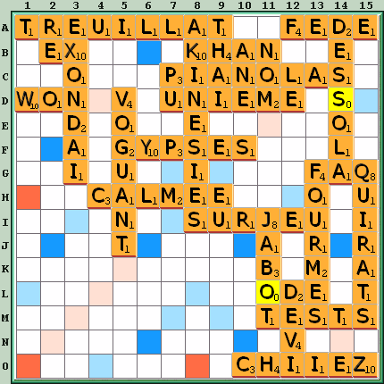 Grille de jeu