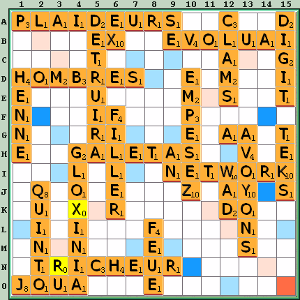 Grille de jeu