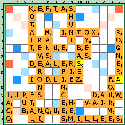 Grille de jeu