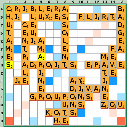 Grille de jeu