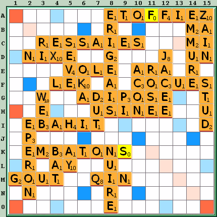 Grille de jeu