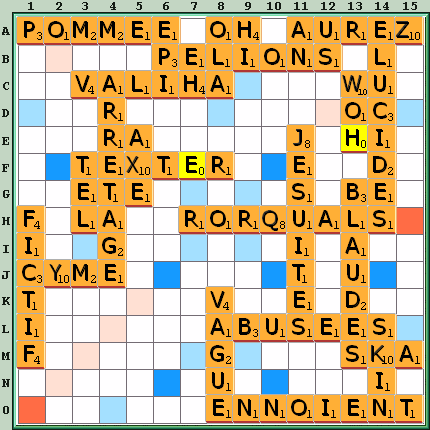 Grille de jeu
