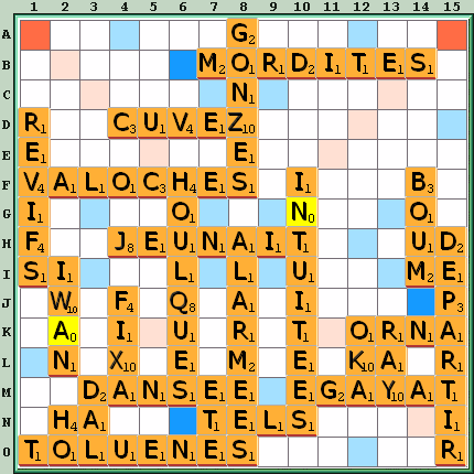 Grille de jeu