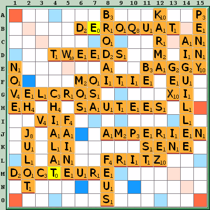 Grille de jeu