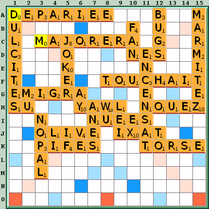 Grille de jeu