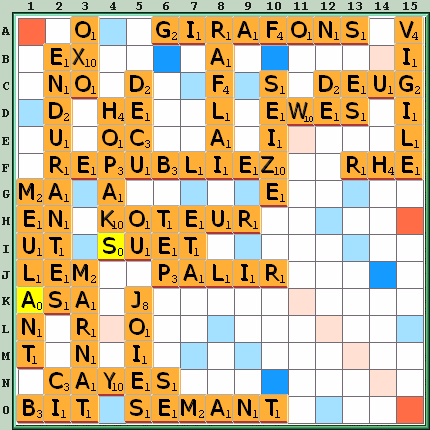 Grille de jeu