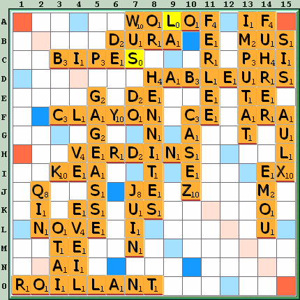 Grille de jeu