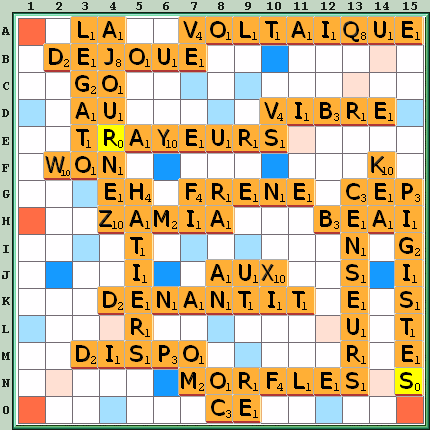 Grille de jeu