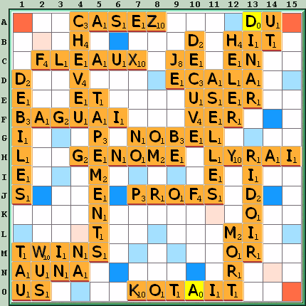 Grille de jeu