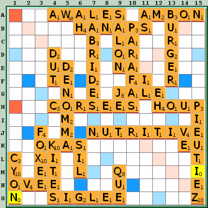Grille de jeu