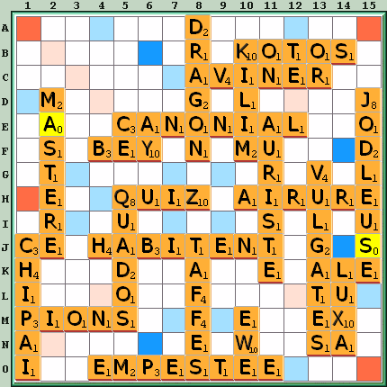 Grille de jeu