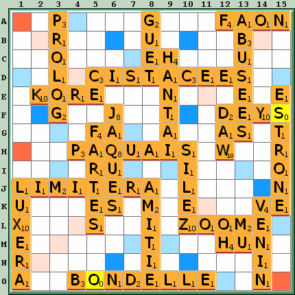 Grille de jeu