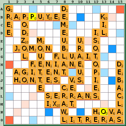 Grille de jeu