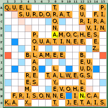 Grille de jeu