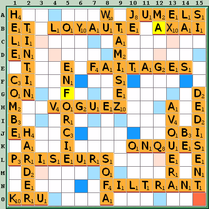 Grille de jeu