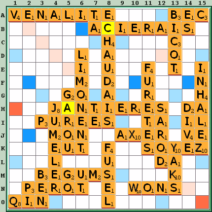 Grille de jeu