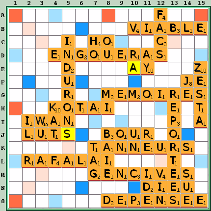 Grille de jeu