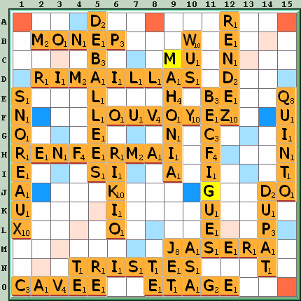 Grille de jeu