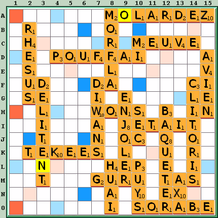 Grille de jeu
