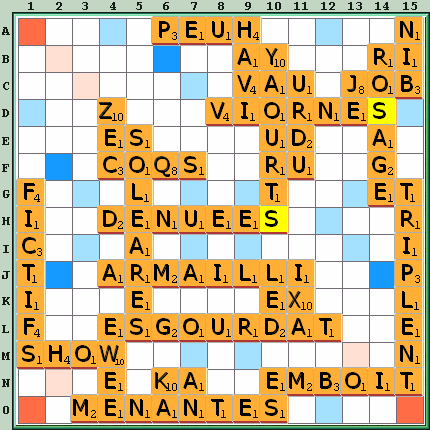 Grille de jeu