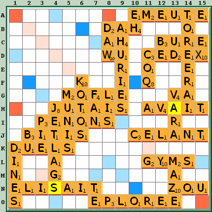 Grille de jeu