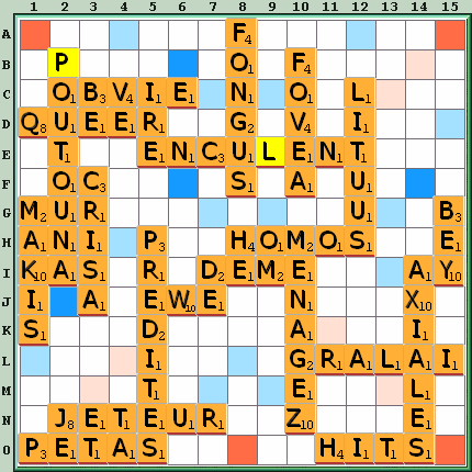 Grille de jeu