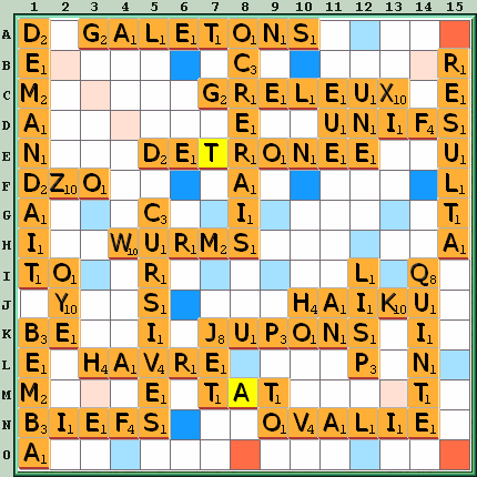 Grille de jeu
