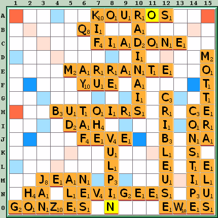 Grille de jeu