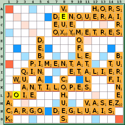 Grille de jeu