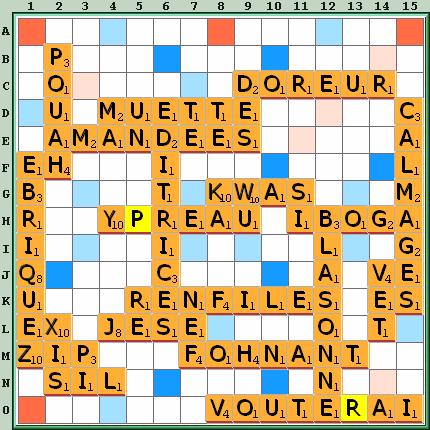 Grille de jeu