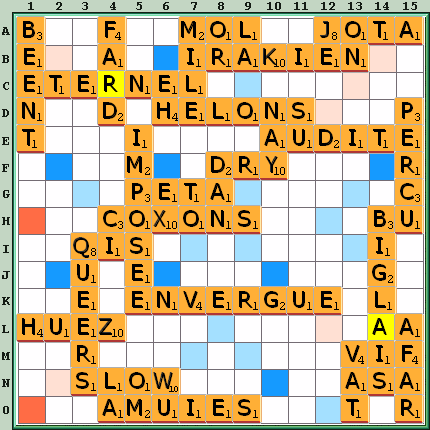 Grille de jeu