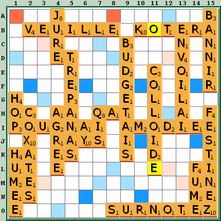Grille de jeu