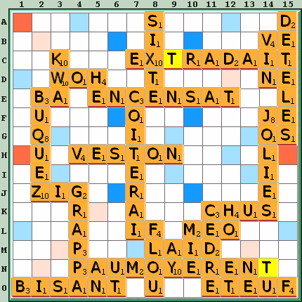 Grille de jeu