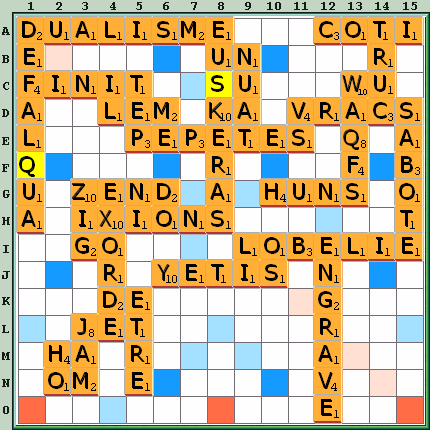 Grille de jeu