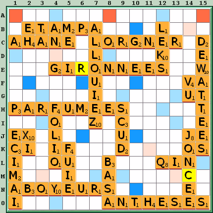 Grille de jeu