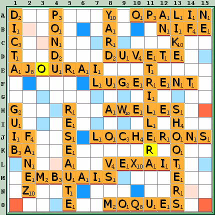 Grille de jeu