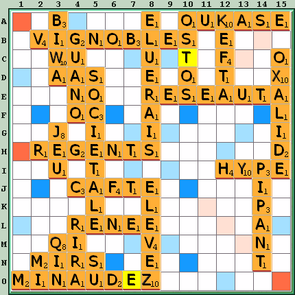 Grille de jeu