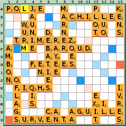 Grille de jeu