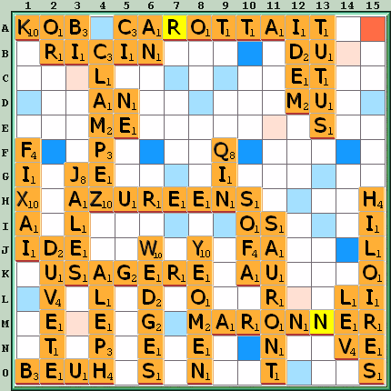 Grille de jeu