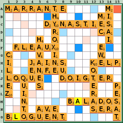 Grille de jeu