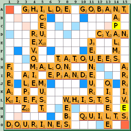 Grille de jeu