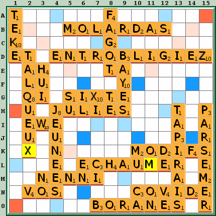 Grille de jeu