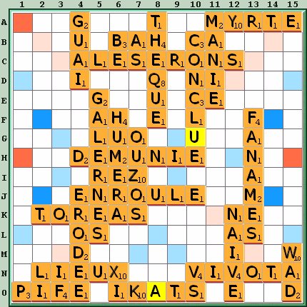 Grille de jeu