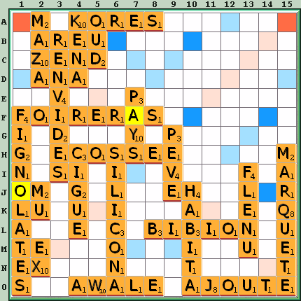 Grille de jeu