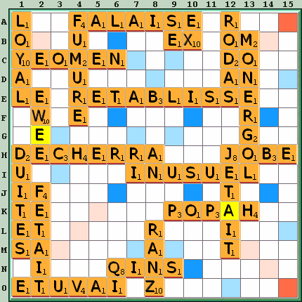 Grille de jeu