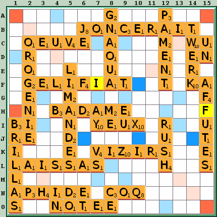 Grille de jeu